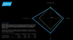 Fahrrad Zone -Fahrrad Zone Schwalbe Addix Speedgrip 4