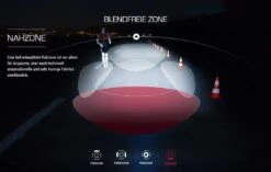 Sigma Aura-60 Mit Akku Für USB-Ladegerät -Fahrrad Zone Sigma Frontleuchte Batterieleuchte LED Akku Aura 60 Lux USB 17700 4016224170004 070 28026i